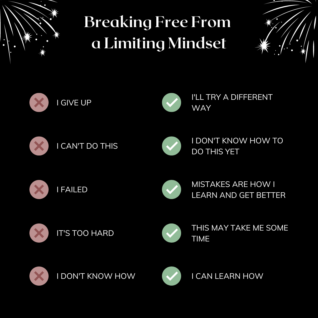 creating a positive mindset