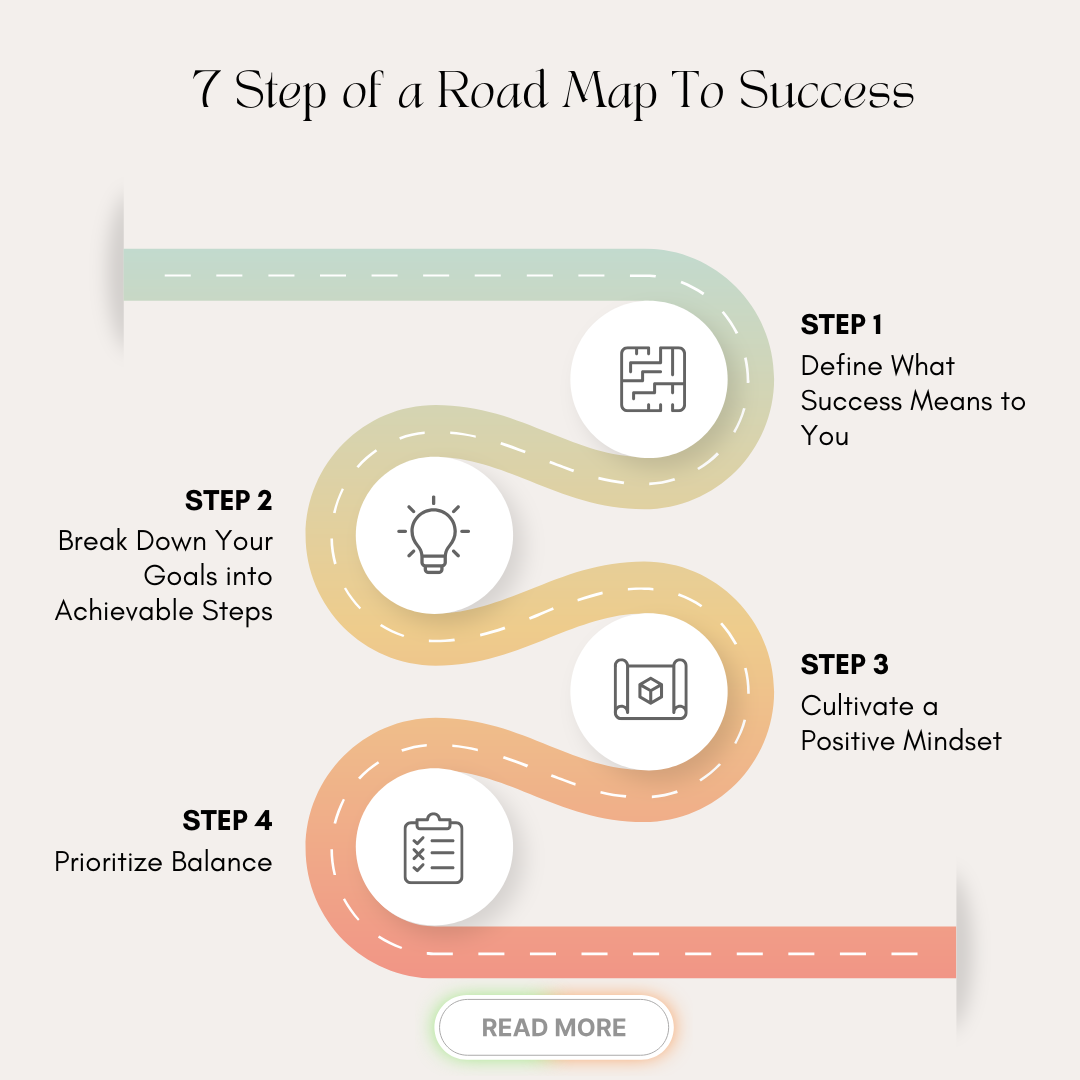 7 Step to success